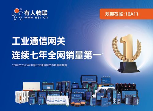 工业通信网关销量领军七年，有人物联注入新活力